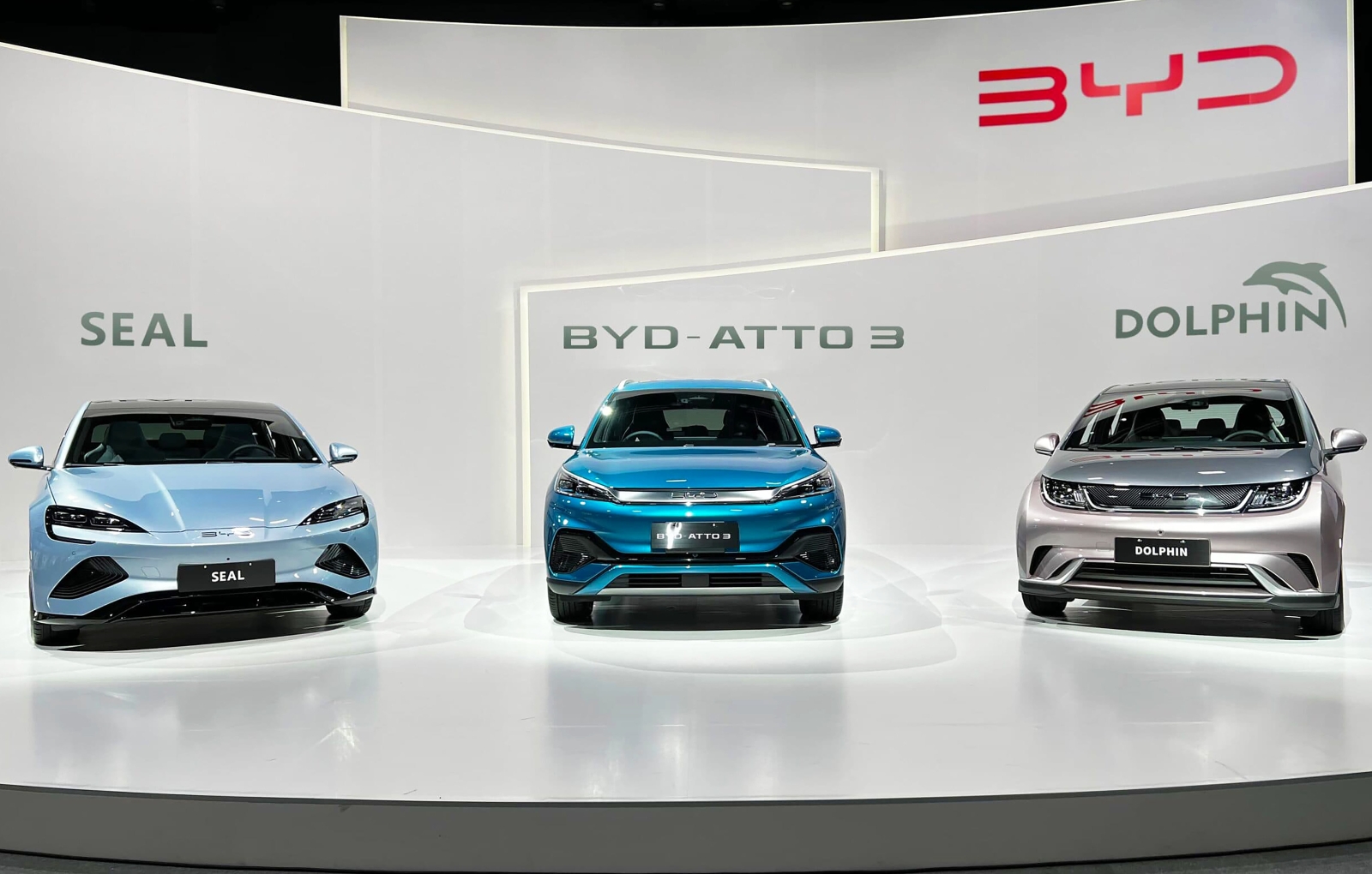 BYD enters the top 10 brands in Romania, after a record first half of 2026