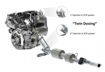 A reusit Volkswagen sa salveze motoarele Diesel?